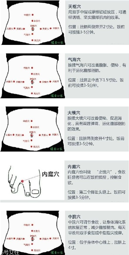 肚子肉多怎么减快 9个减肚子的开关 