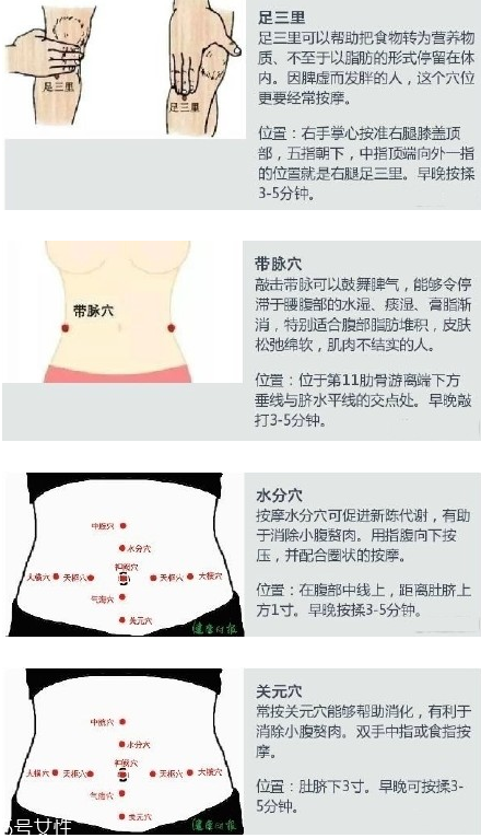 肚子肉多怎么减快 9个减肚子的开关 